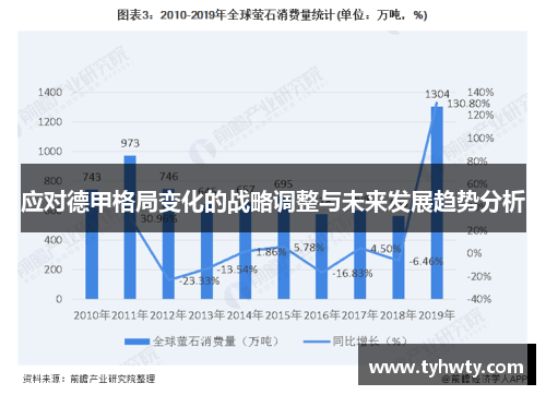 应对德甲格局变化的战略调整与未来发展趋势分析